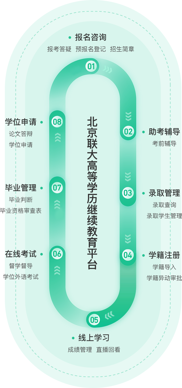 手机轮播图3